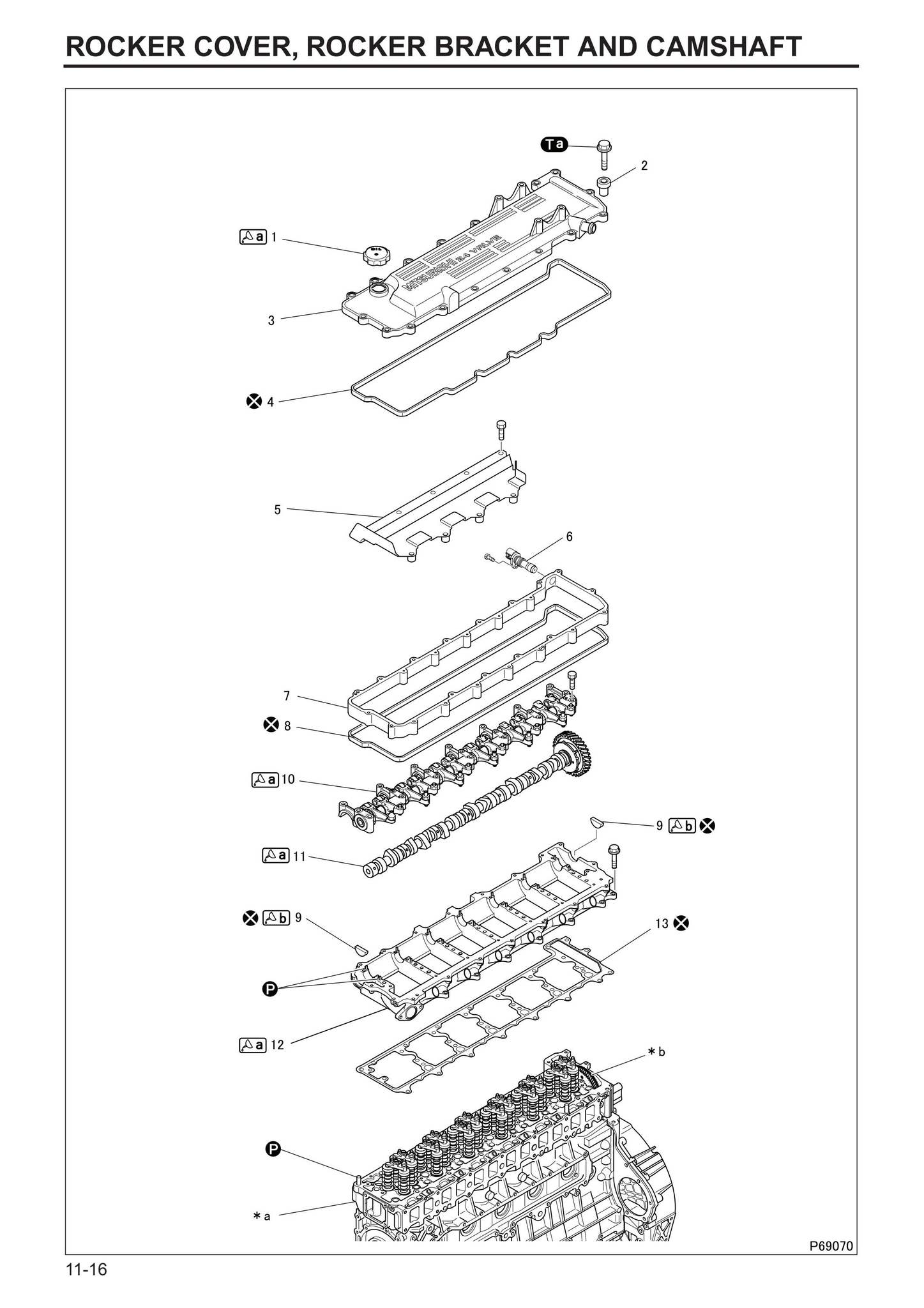 Mitsubishi 6M60 Engine Workshop Manual free download by engineparts2 ...
