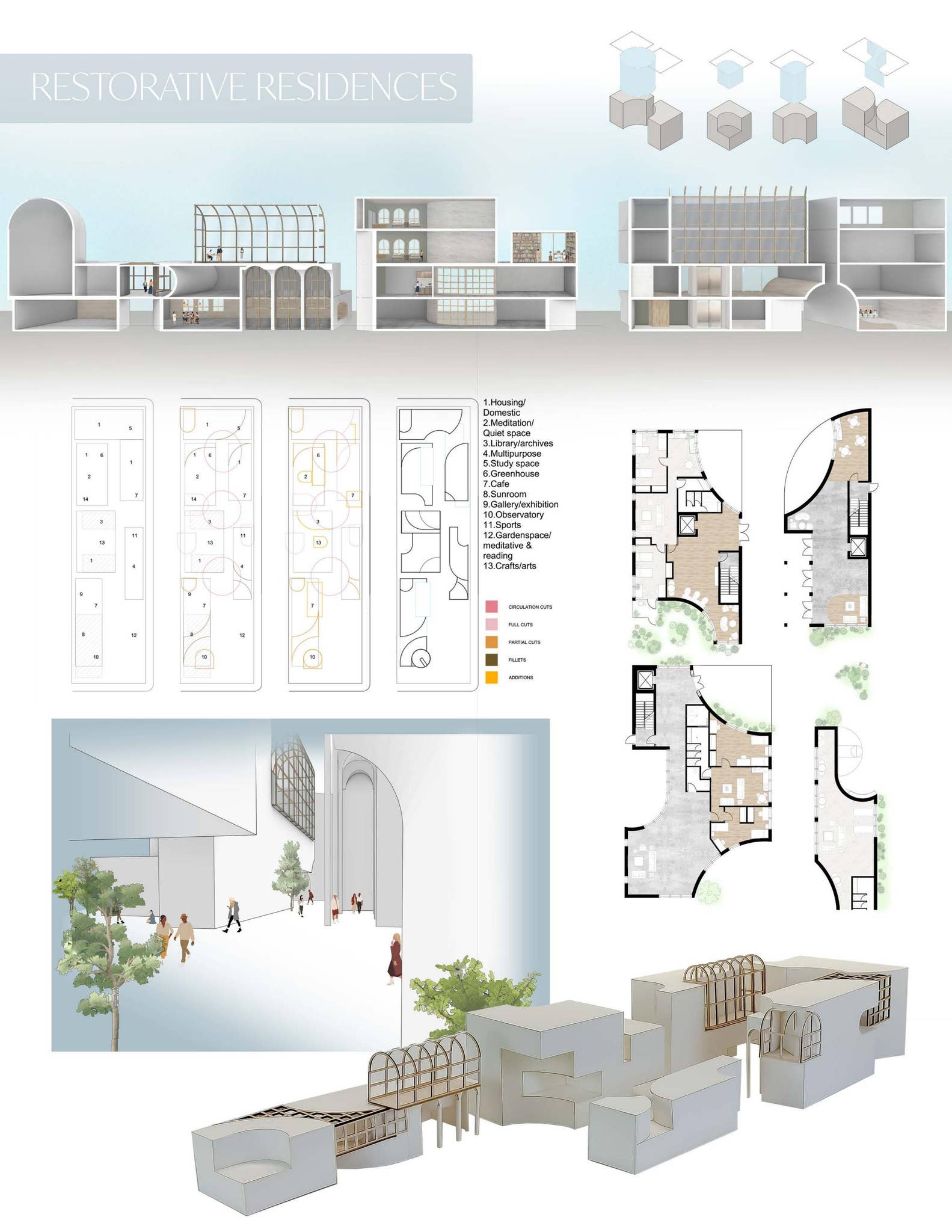 Architectural and Interior Design Samples of Work by Jordan Lindberg ...