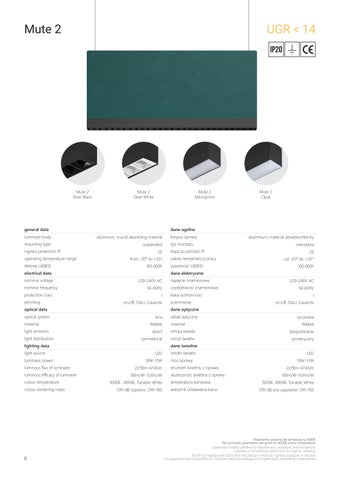 Acoustic Luminaires 灯饰手册 第 8 页