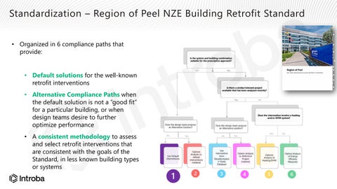 Dispatches in Decarbonization | Toronto Green Standard V5 | Designing for Resilience 第 14 页