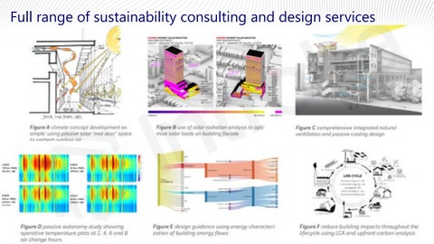 Dispatches in Decarbonization | Toronto Green Standard V5 | Designing for Resilience 第 3 页