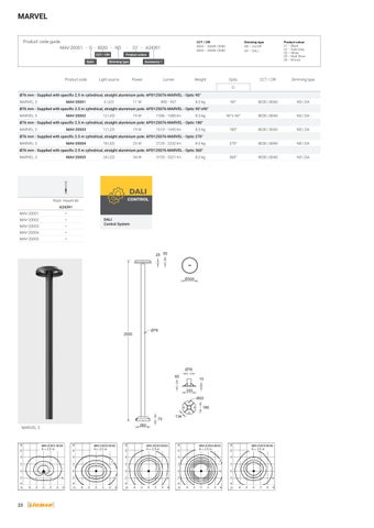 灯饰手册 New Products 2023 第 24 页