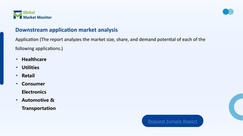 2030 灯饰目录 · Machine-to-Machine (M2M) Connections Market Will Notice USD Million with a CAGR of % by 第 7 页