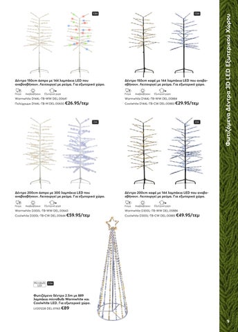 Christmas Decorations 2024 第 9 页