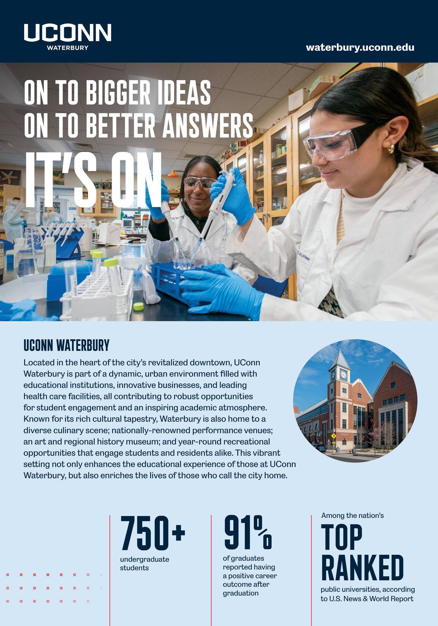 UConn Waterbury Insert FY25 by UConn Undergraduate Admissions Issuu