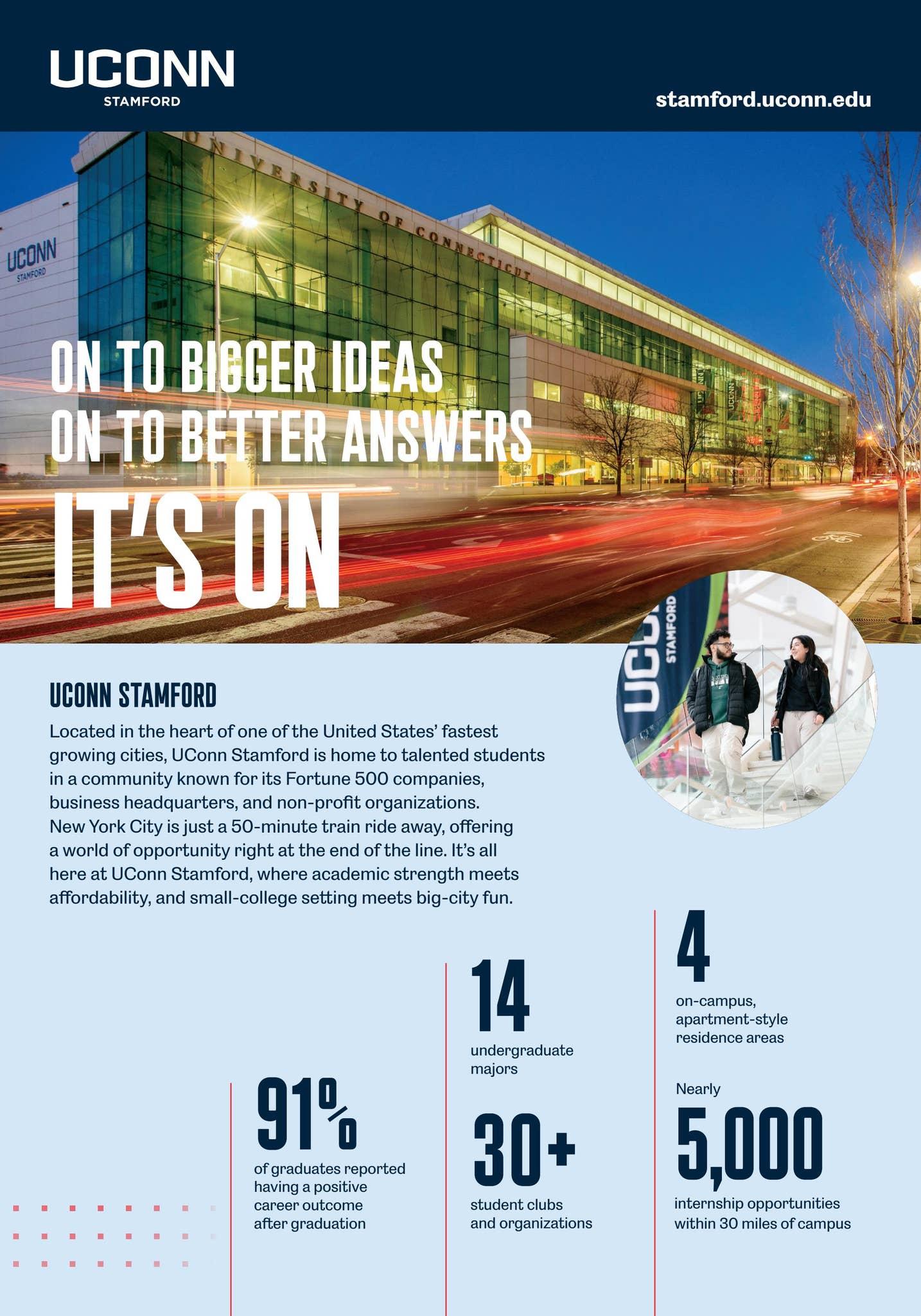 UConn Stamford Insert FY25 by UConn Undergraduate Admissions Issuu