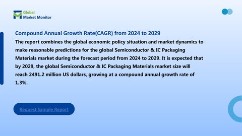 2030 - CAGR of 1.3% 灯饰目录 · 全球 Semiconductor × IC Packaging Materials Market Worth USD 2491.2 Million by 第 3 页