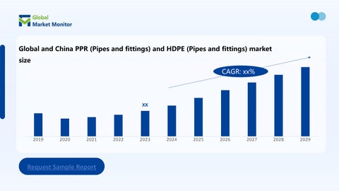 全球 PPR (Pipes and fittings) and HDPE (Pipes and fittings) Market to Grow at CAGR of 3.11% to Exc 第 4 页