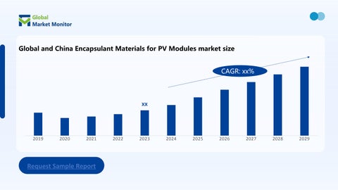 全球 Encapsulant Materials for PV Modules Market on the Rising Demand CAGR of 16.1% 第 4 页