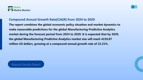全球 Manufacturing Predictive Analytics Market CAGR 22.21% × Market Size 第 3 页