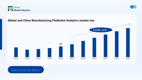 全球 Manufacturing Predictive Analytics Market CAGR 22.21% × Market Size 第 4 页