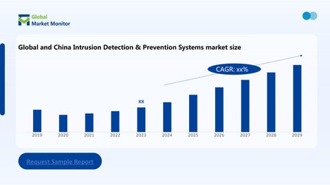 全球 Intrusion Detection × Prevention Systems Market CAGR 9.68% × Market Size 第 4 页
