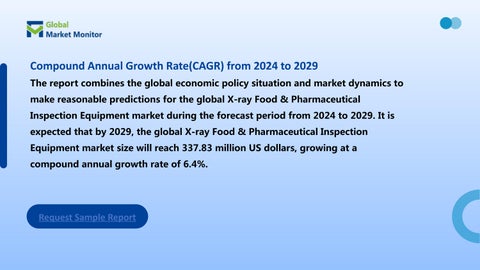 全球 X-ray Food × Pharmaceutical Inspection Equipment Market Scope 6.4% Market Cagr, Market Size a 第 3 页
