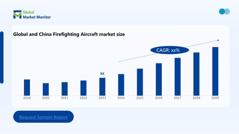 全球 Firefighting Aircraft Market Scope 3.91% Market Cagr, Market Size and Growth 第 4 页
