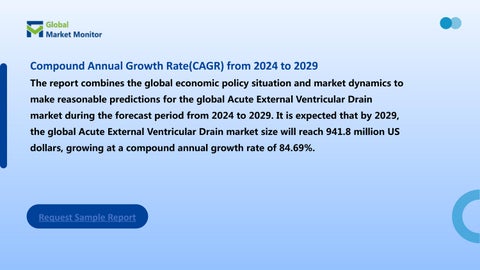 全球 Acute External Ventricular Drain Market to Grow at CAGR of 84.69% to Exceed USD 941.8 Million 第 3 页