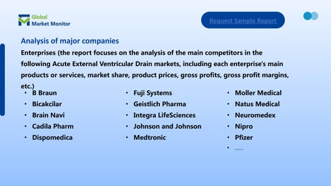 全球 Acute External Ventricular Drain Market to Grow at CAGR of 84.69% to Exceed USD 941.8 Million 第 5 页