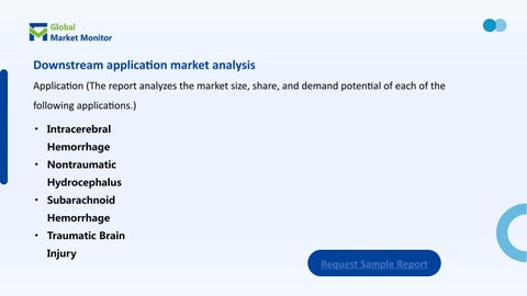 全球 Acute External Ventricular Drain Market to Grow at CAGR of 84.69% to Exceed USD 941.8 Million 第 7 页