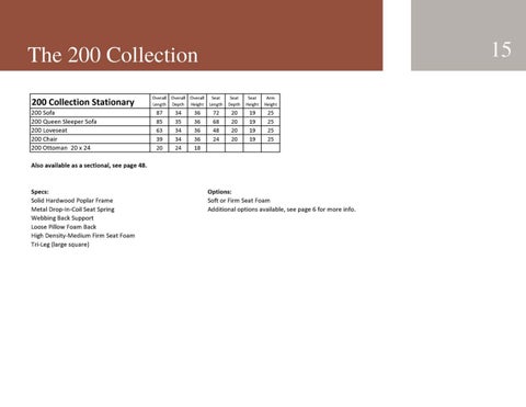Amish Furniture Showcase Country View 家具 2024 目录 第 17 页