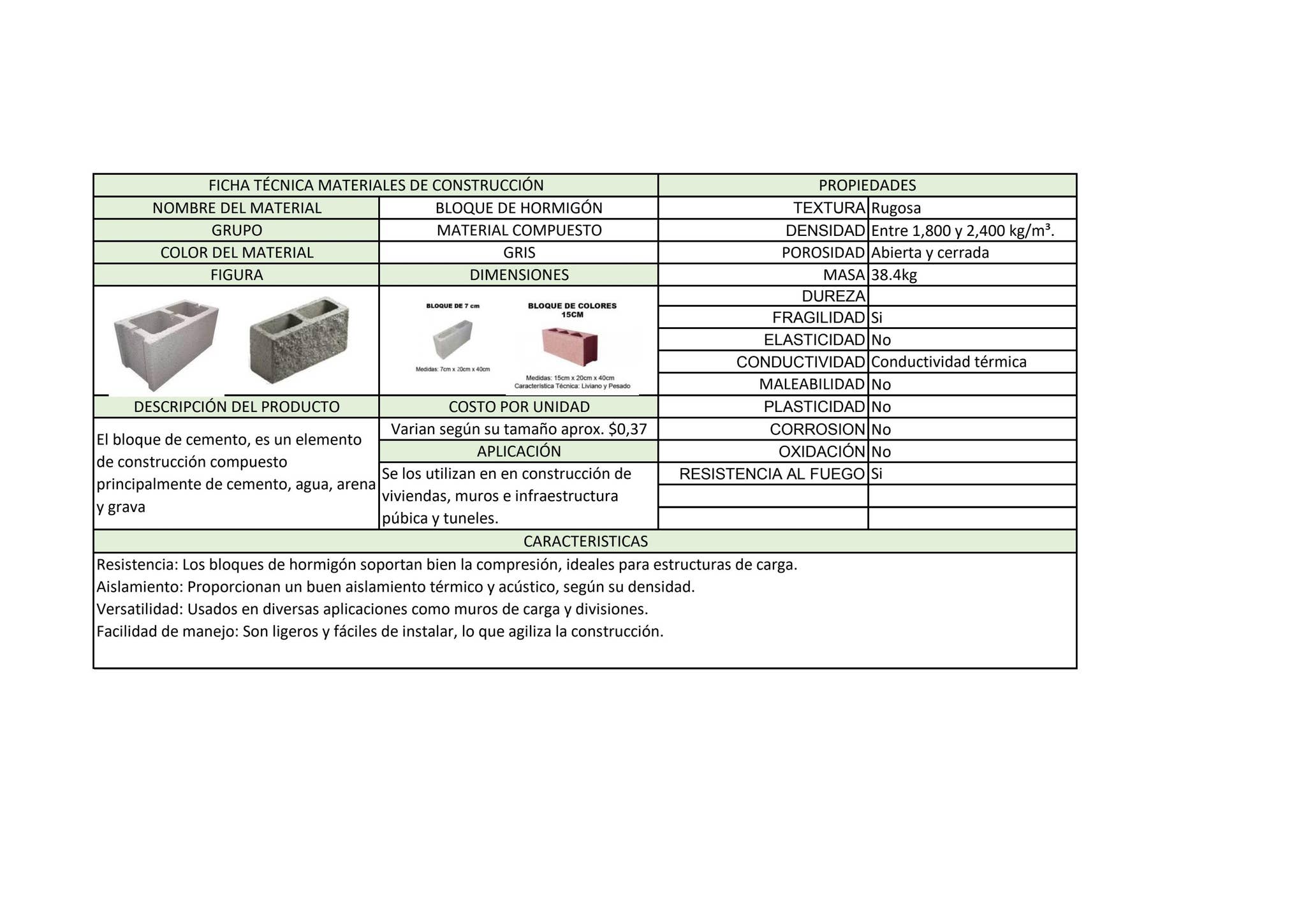Ficha Tecnica De Materiales Para Construccion issuu.com