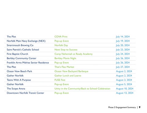 NFK2050 - Phase 2 Engagement Summary 第 7 页