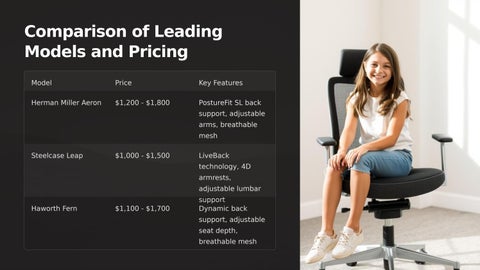 Transform Your Workspace: Best 办公 Chairs Under 15000 That Combine Comfort and Style 第 10 页