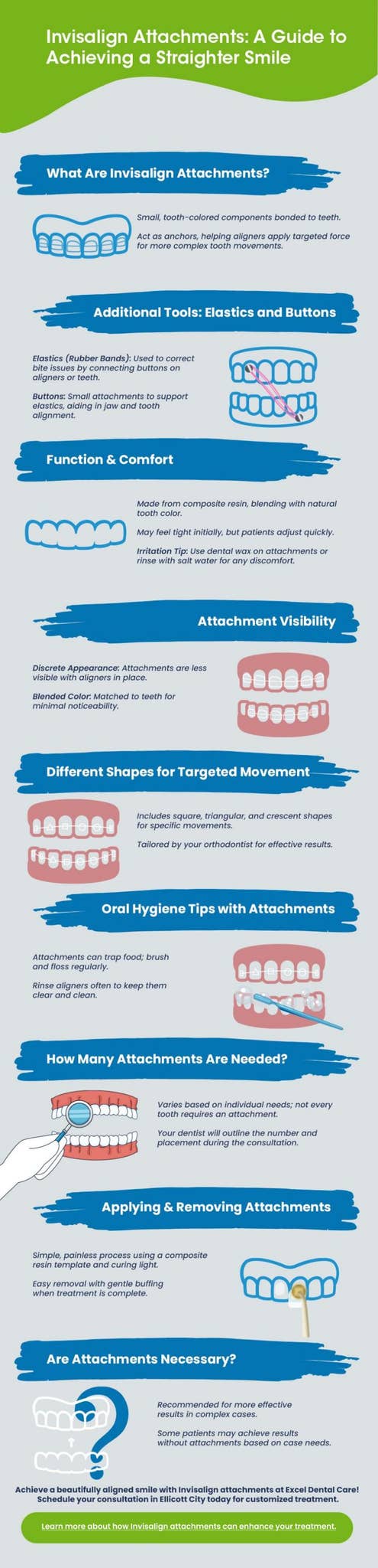 Invisalign Attachments: A Guide to Achieving a Straighter Smile by ...
