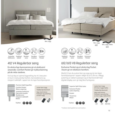 Wonderland beds 家具目录 · Brosjyre Møbelringen kolleksjon 第 13 页