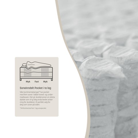 Wonderland beds 家具目录 · Brosjyre Møbelringen kolleksjon 第 5 页