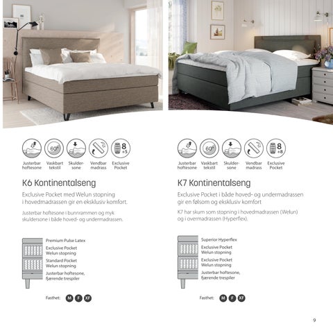 Wonderland beds 家具目录 · Brosjyre Møbelringen kolleksjon 第 9 页