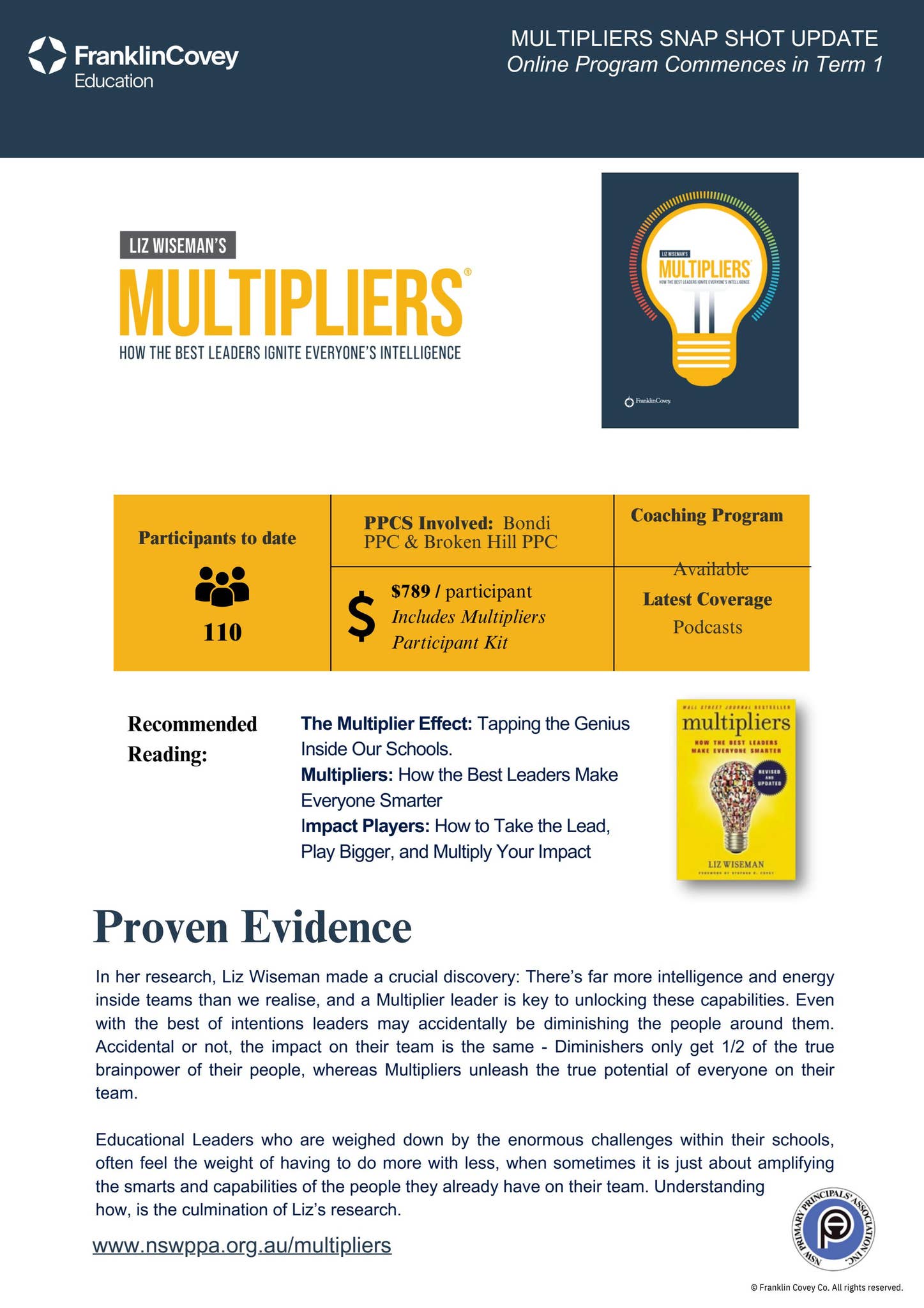 MULTIPLIERS 2025 PLO Catalogue by NSWPPA Professional Learning Issuu