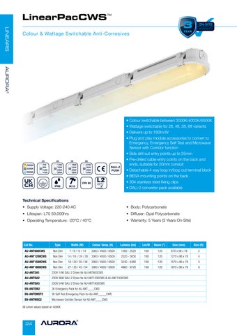 Aurora Lighting 灯饰目录 · 2025 第 24 页