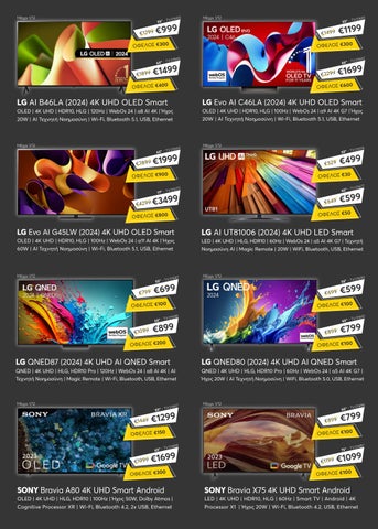 Stephanis Black Friday 2024 第 2 页