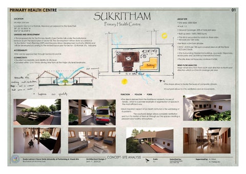 AGNEY MADAMBATH I ARCHITECTURE PORTFOLIO I 2021-2024 第 10 页