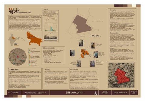 AGNEY MADAMBATH I ARCHITECTURE PORTFOLIO I 2021-2024 第 16 页