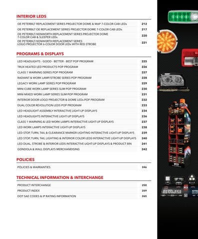 TRUX (Edition 1.0) 灯饰目录 · LED 灯饰 Solutions by 第 7 页
