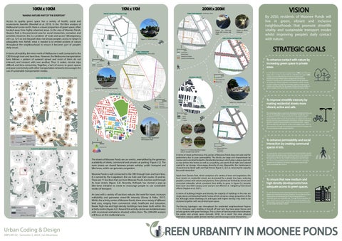 ABPL90132 - Urban Coding & Design by Ian Alcantara - Issuu