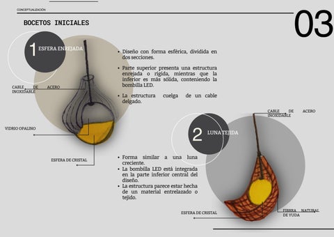 Chaska Bautista 灯饰目录 · PORTAFOLIO - DISEÑO 德文 LUMINARIAS 第 12 页