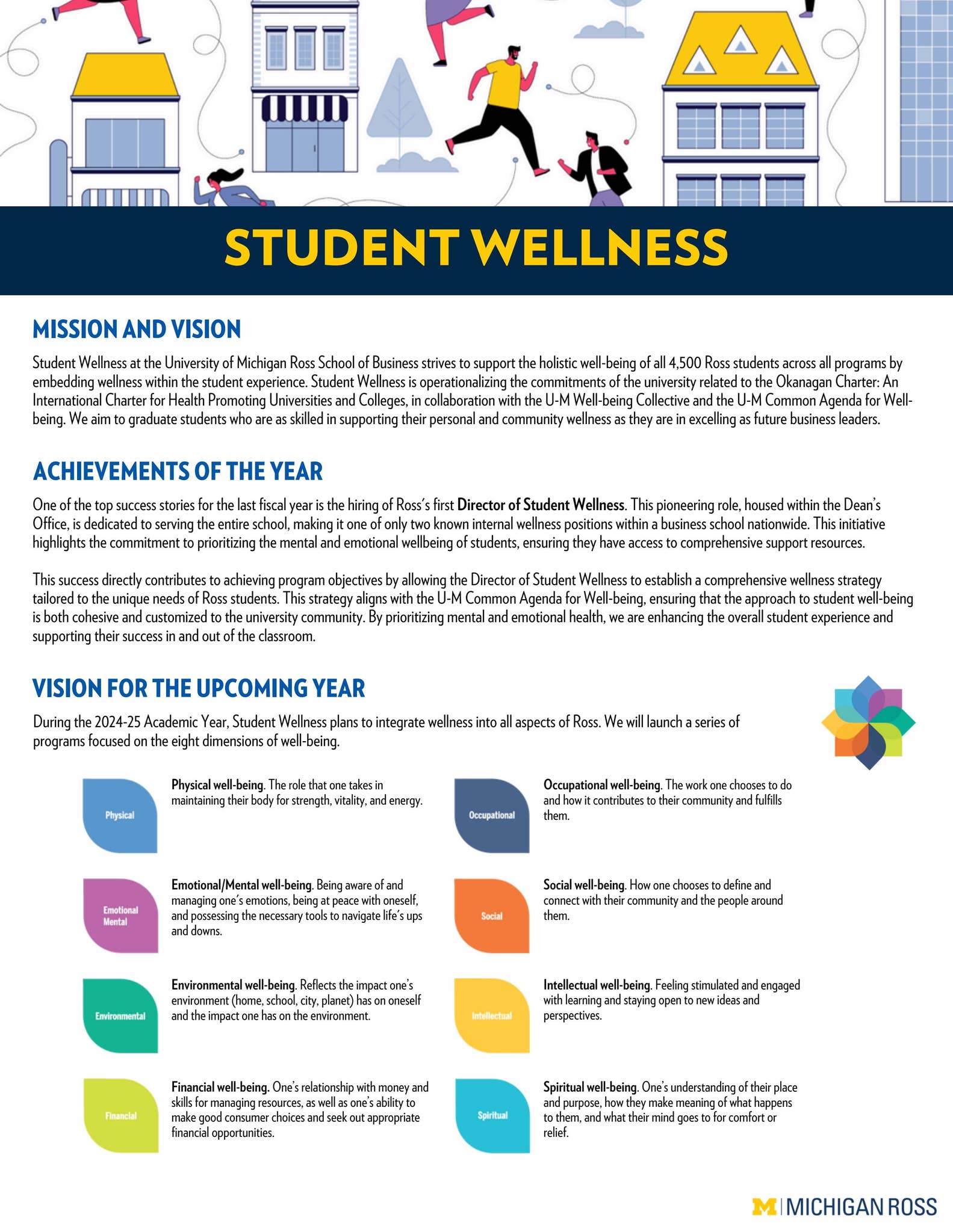 Student Wellness at Michigan Ross by michiganross - Issuu
