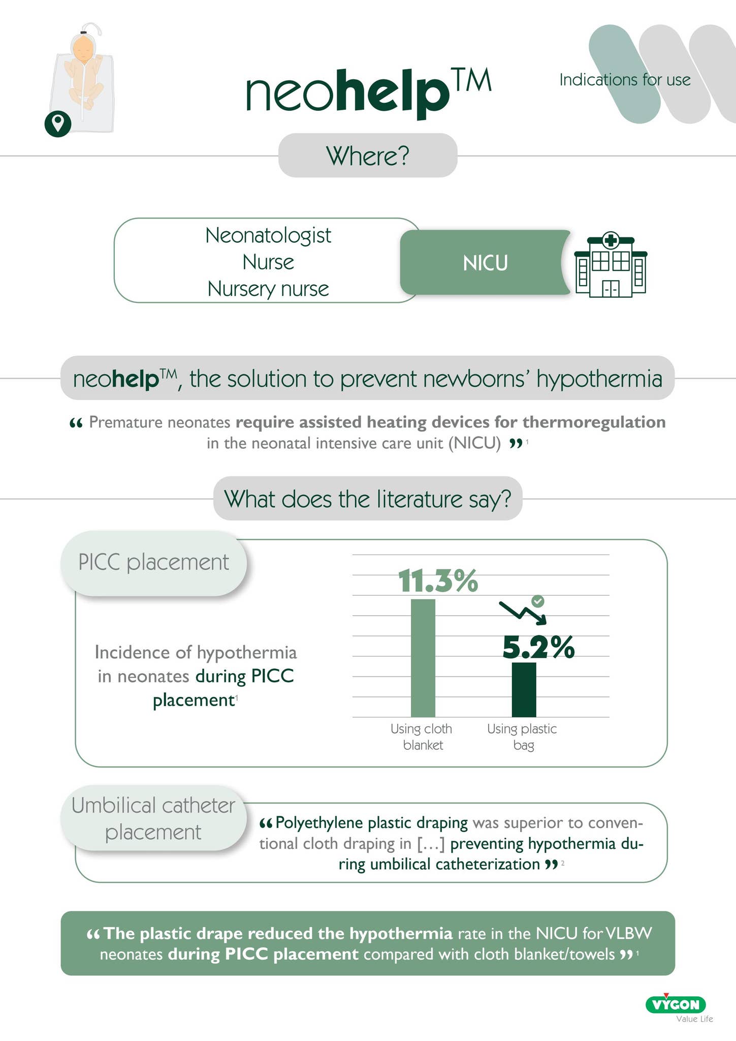 Neohelp - Indication for use - NICU by VygonGroup - Issuu
