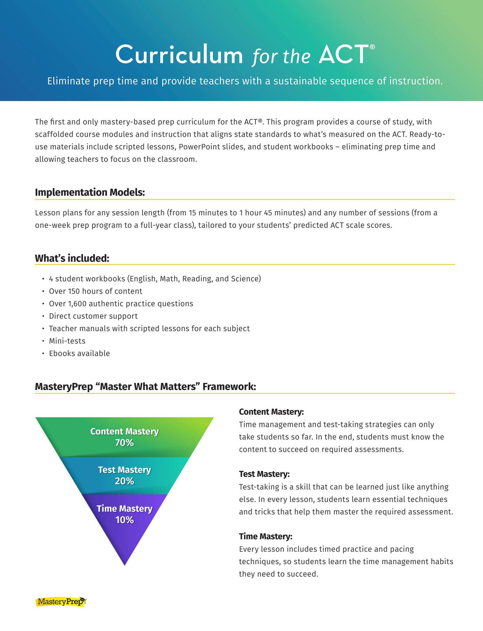 Sample | Mastery for the ACT by MasteryPrep - Issuu