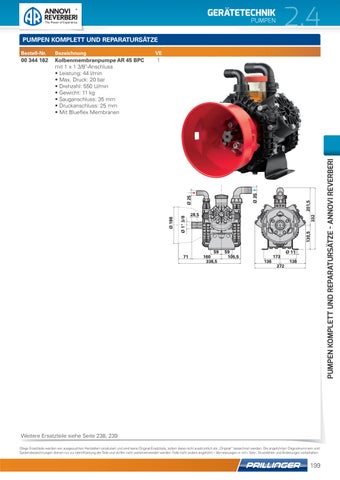 Page 201