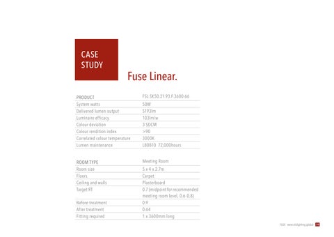 FUSE Product 灯饰手册 第 19 页