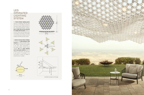 Slamp 设计师 Leuchten 户外 Garten 目录 2025 第 7 页