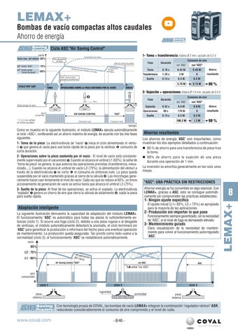 Page 257