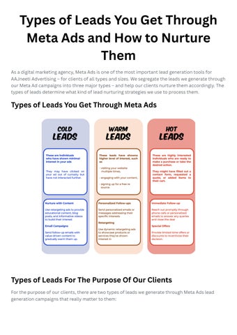 Real Estate Lead Generation 