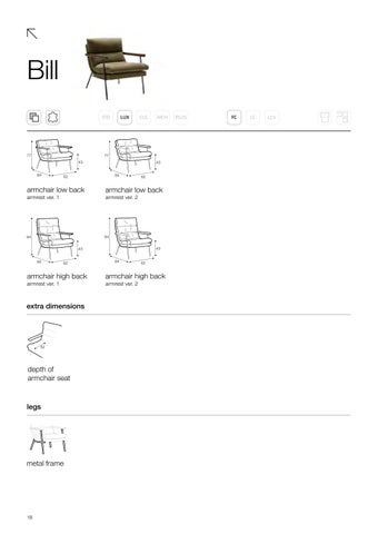 SITS 家具目录 · Facts 2025 第 18 页