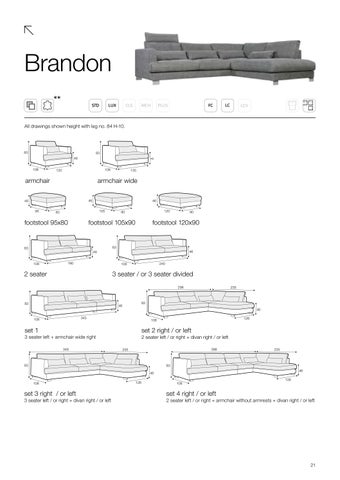 SITS 家具目录 · Facts 2025 第 21 页