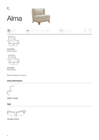 SITS 家具目录 · Facts 2025 第 6 页