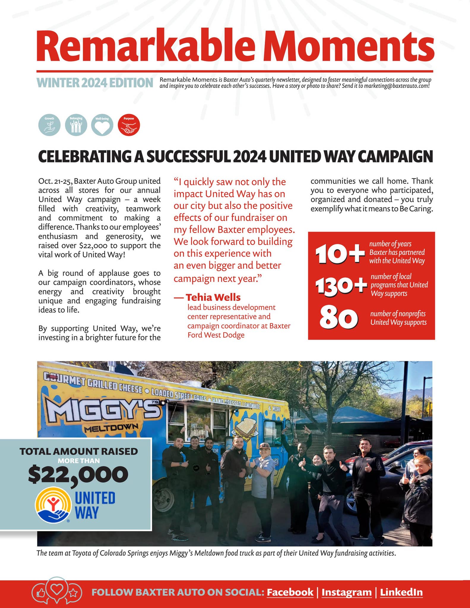 Remarkable Moments Winter 2024 Baxter Auto Internal Newsletter by ...