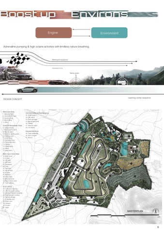 2025 NAPADON PORTFOLIO 第 6 页
